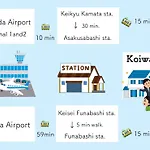 Koiwa Detached House 小岩駅にある戸建のおうち 完全分離型住宅2F